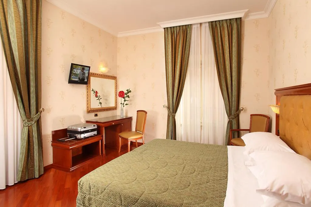 Hotel Serena Srl Rome
