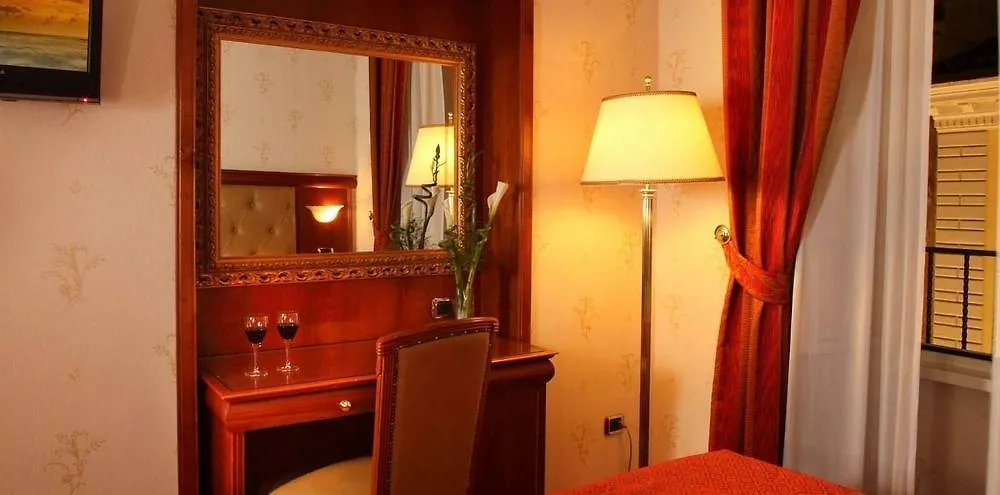 Hotel Serena Srl Rome Italy